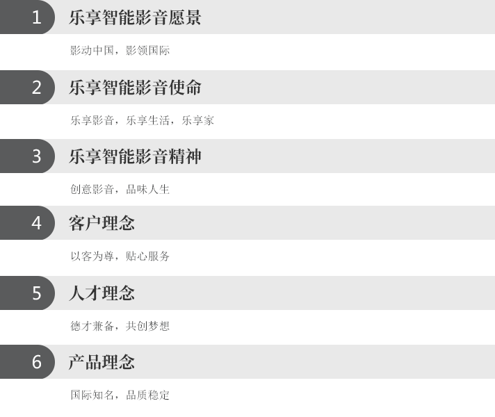 衡陽(yáng)市蒸湘區(qū)超樂享智能影音店,衡陽(yáng)智能影音,家庭影院,私人影院,HIFI音響